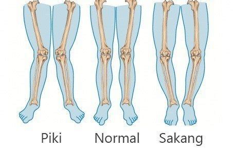 piki na paa in english|From Piki to Sakang, 5 Weird Toddler Walks and When You .